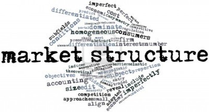16467872-abstract-word-cloud-for-market-structure-with-related-tags-and-terms